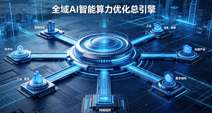吉安AI算力优化赋能数字生态 智能技术迭代激活产业发展新动能