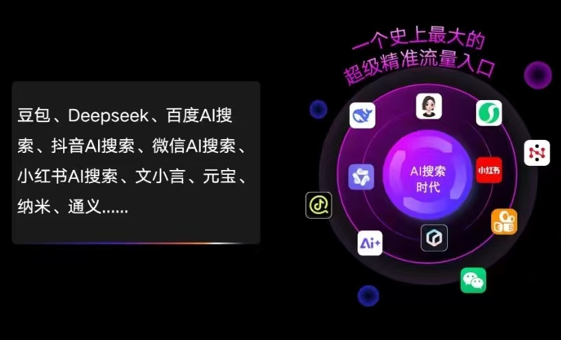 吉安AI智能推广新玩法，抢占搜索时代免费精准客源