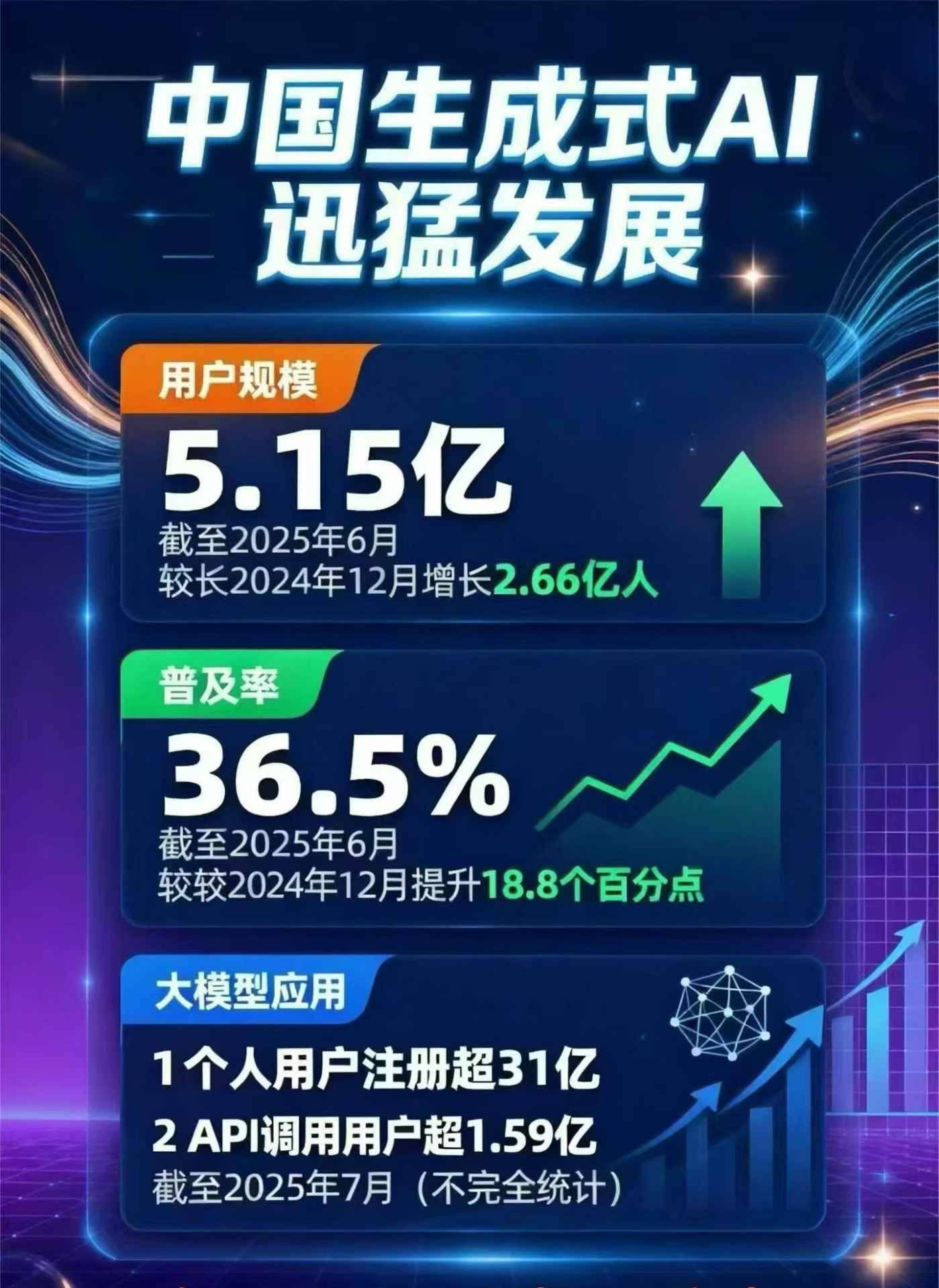 吉安豆包GEO优化是什么？内容创作核心逻辑解析