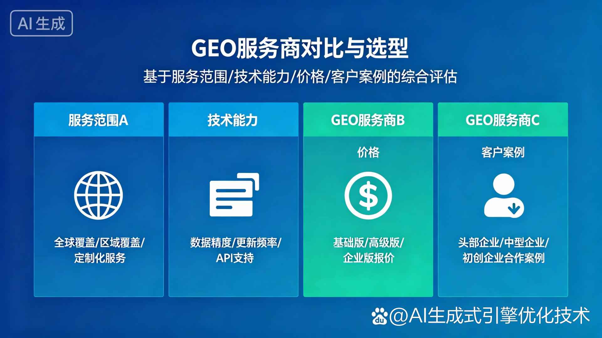 吉安GEO优化服务商该如何选择？聊聊生成式引擎优化行业现状